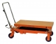 Hydraulic Scissor Lift Table Cart | 2200 lb | TF100